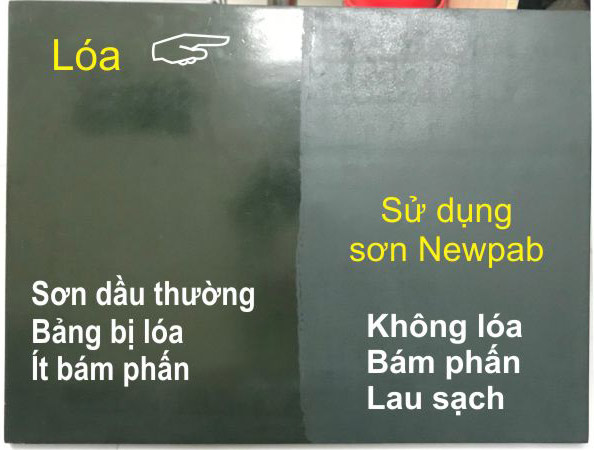 Sơn bảng phấn newpab
